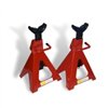 Helps stand and support a car