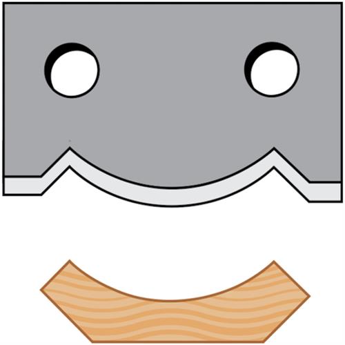 Shop Fox D3324 Moulding Knives 13/4" Cove